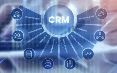 7 Compelling Reasons Why CRM is Important for Business Growth